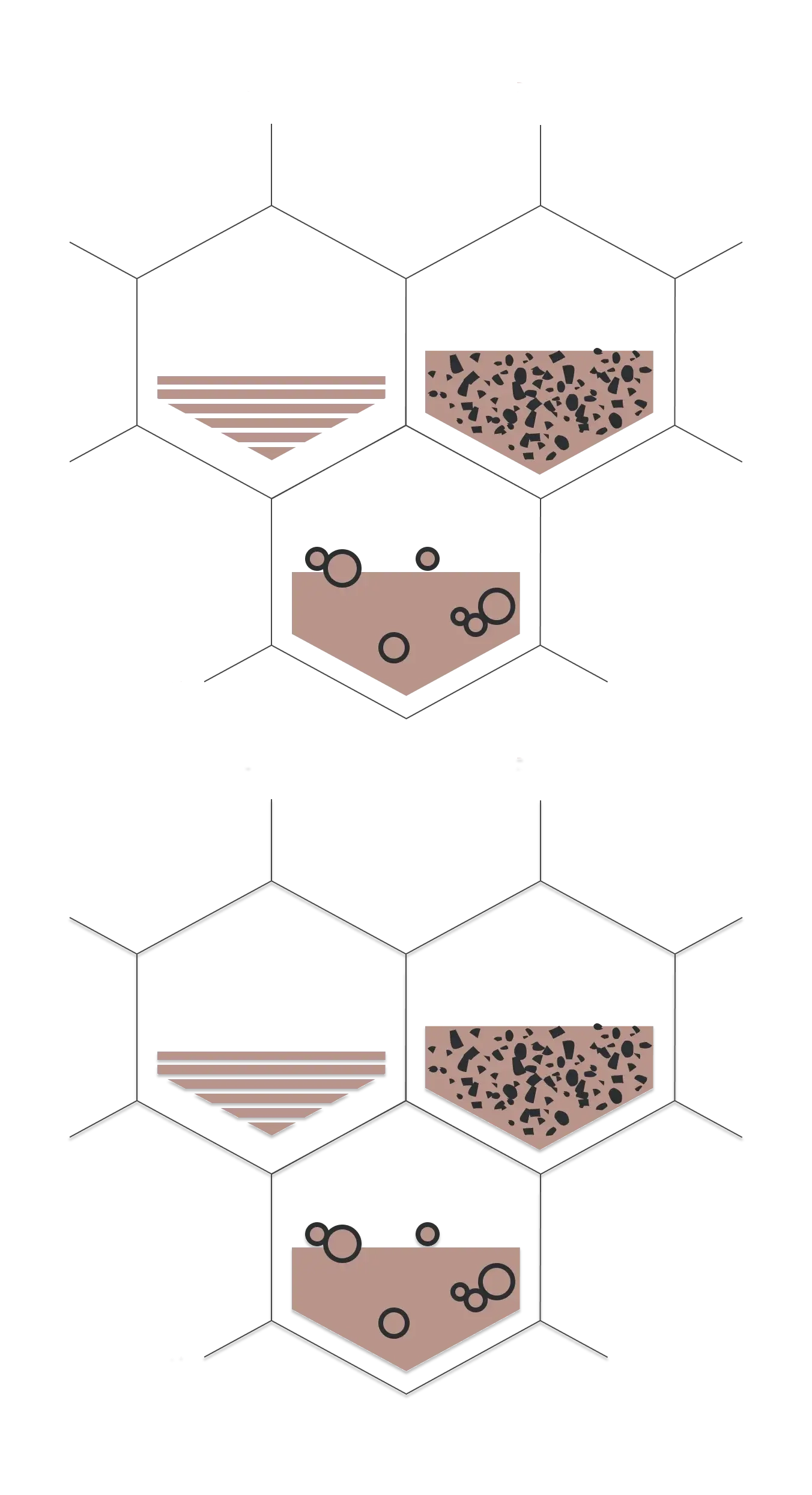 individual